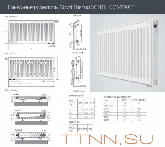 Стальной панельный радиатор Тип 22 Royal Thermo VENTIL COMPACT 22-600-1100