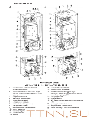 Настенный газовый котел Лемакс PRIME-V24 НО