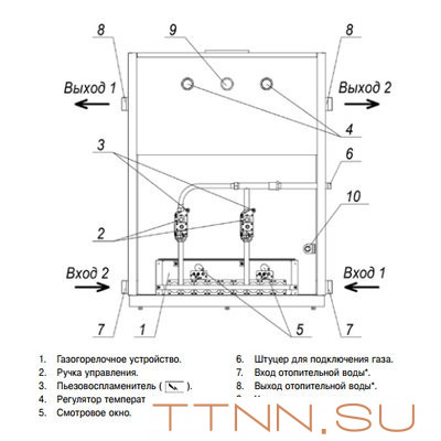 Напольный газовый котел Лемакс Премиум 100