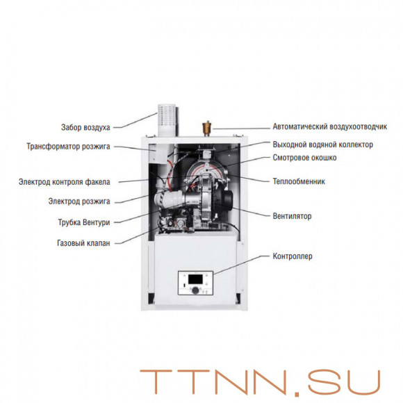 Настенный газовый котел > 100 кВт Kentatsu Impect-7/W