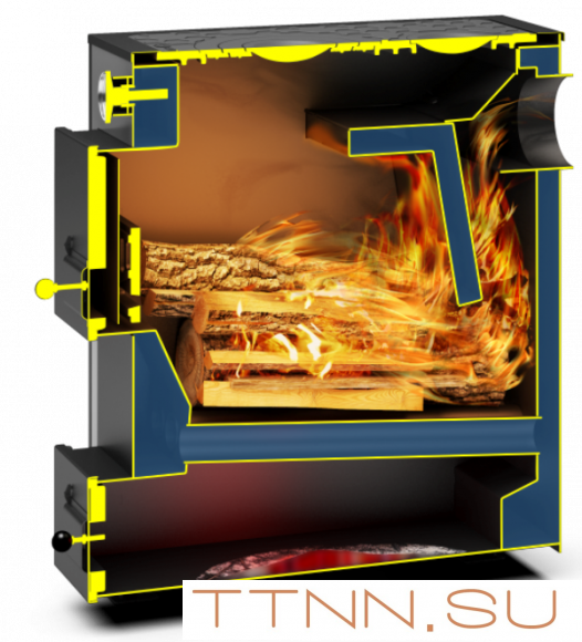 Твердотопливный котел Теплодар КУППЕР ПРАКТИК-10 В