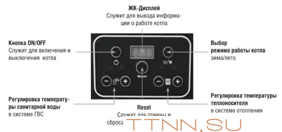 Напольный газовый котел Kentatsu Kobold S-03 Напольный газовый котел Kentatsu Kobold S-03
