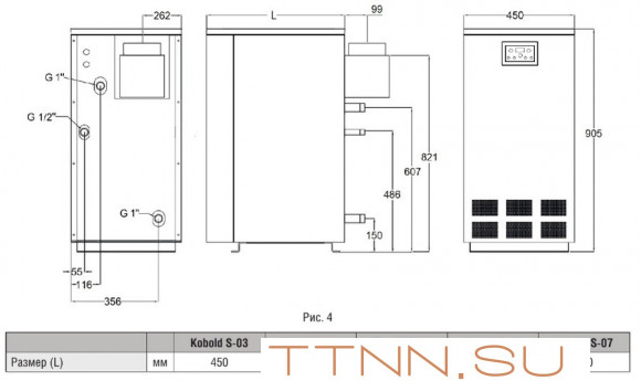 Напольный газовый котел Kentatsu Kobold S-06 Напольный газовый котел Kentatsu Kobold S-06