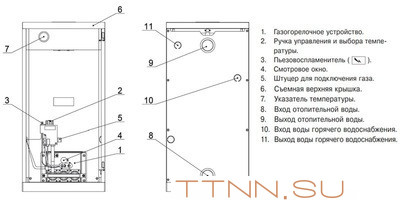 Напольный газовый котел Лемакс Classic-35