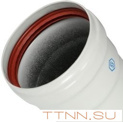 Труба STOUT для раздельного дымохода D80 мм L-2000