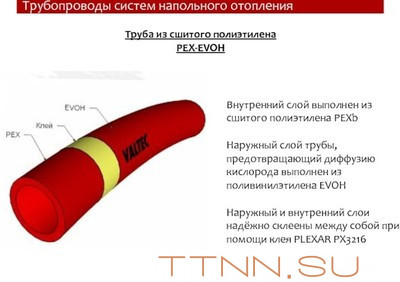 Труба сшитый полиэтилен 20 мм  VALTEC PEX-EVOH, 20(2,0)бухта 200м Труба сшитый полиэтилен 20 мм  VALTEC PEX-EVOH, 20(2,0)бухта 200м