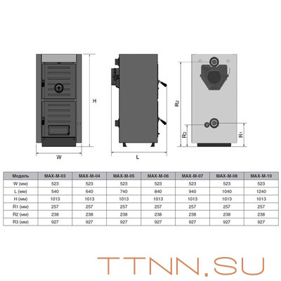 Твердотопливный котел Kentatsu MAX-M-05