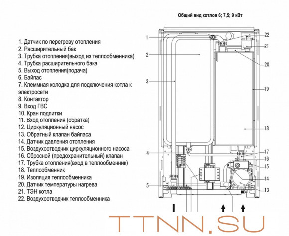 Электрический котел Ferroli LEB 6.0 (TS) (GCDO10YA) Электрический котел Ferroli LEB 6.0 (TS) (GCDO10YA)