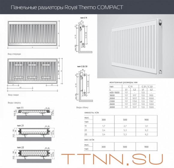 Стальной панельный радиатор Тип 22 Royal Thermo COMPACT 22-500-1600 Стальной панельный радиатор Тип 22 Royal Thermo COMPACT 22-500-1600